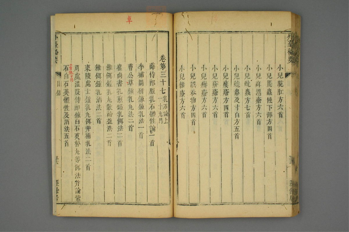 金镜内台方议(第83页)