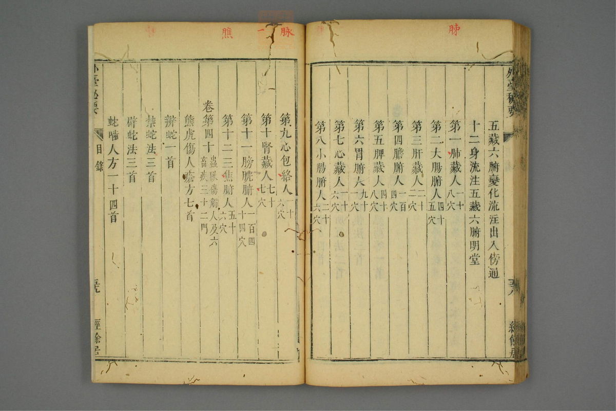 金镜内台方议(第86页)