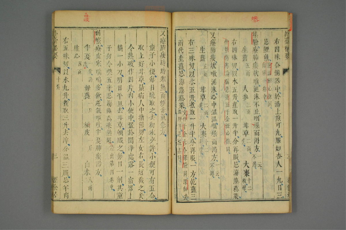 金镜内台方议(第561页)