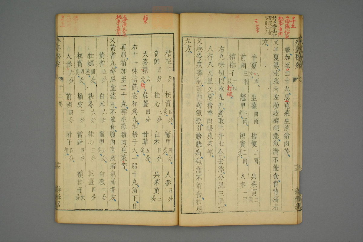 金镜内台方议(第660页)