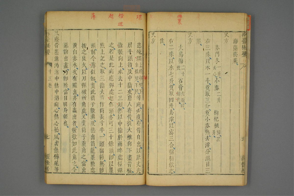 金镜内台方议(第707页)