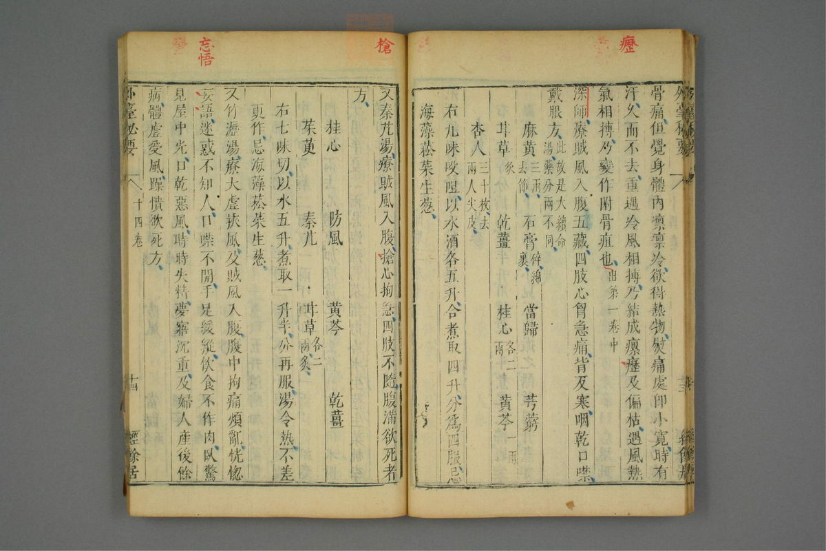 金镜内台方议(第770页)