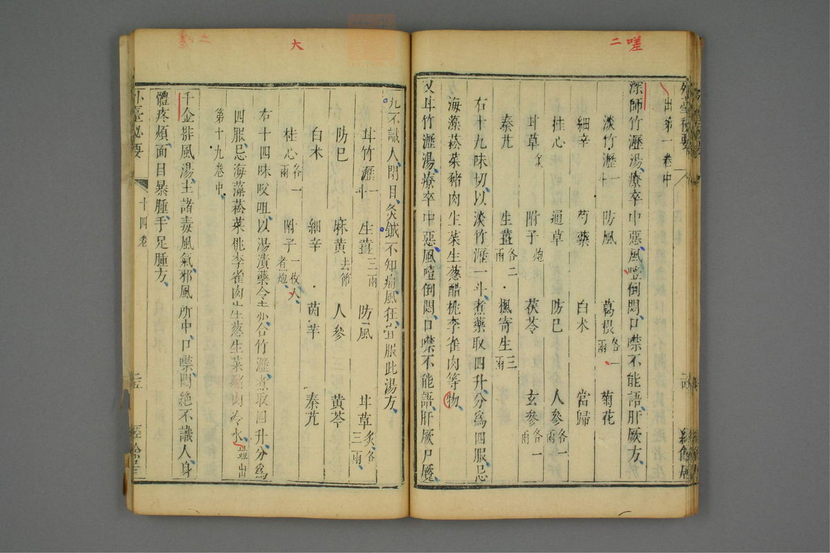 金镜内台方议(第781页)