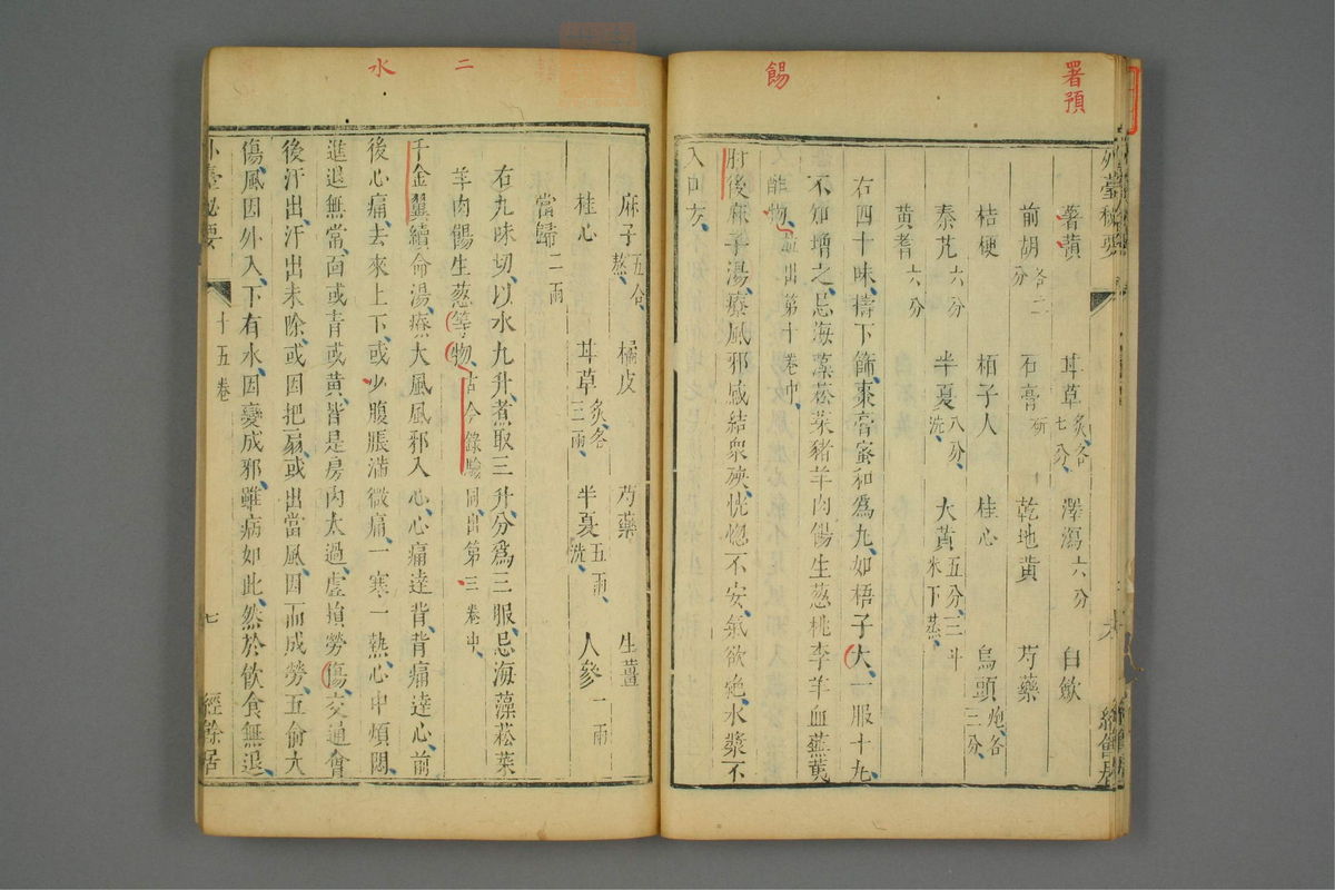 金镜内台方议(第821页)