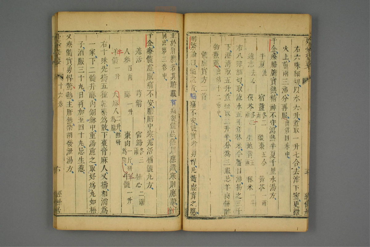 金镜内台方议(第881页)