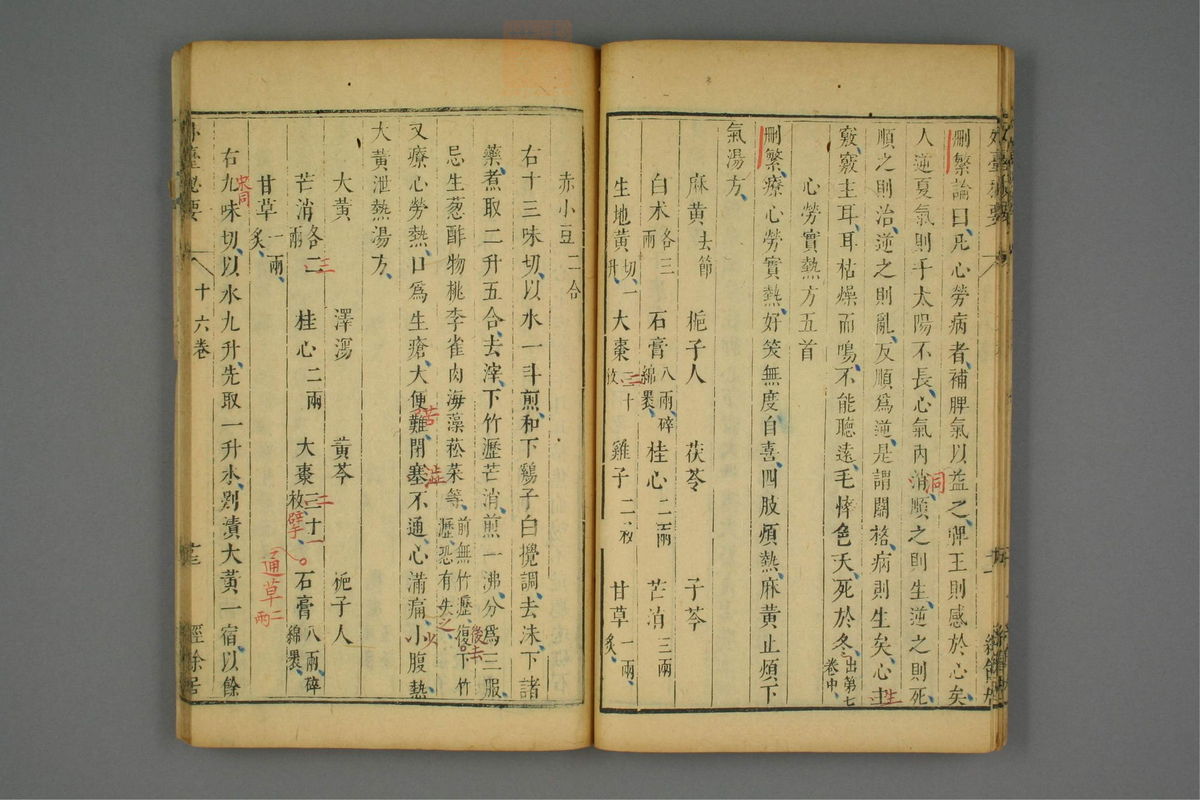 金镜内台方议(第888页)