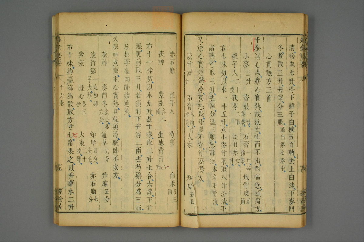 金镜内台方议(第890页)