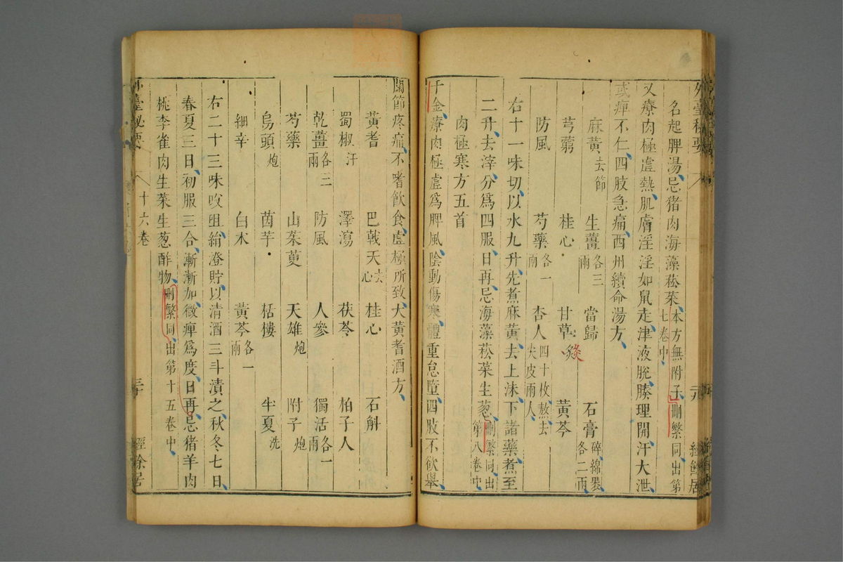 金镜内台方议(第905页)