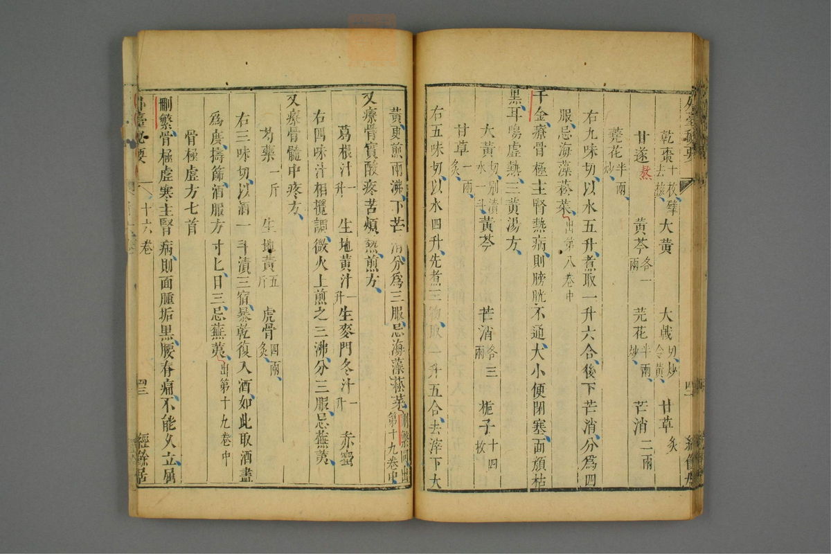 金镜内台方议(第918页)