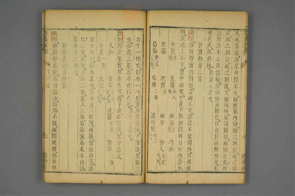 金镜内台方议(第877页)