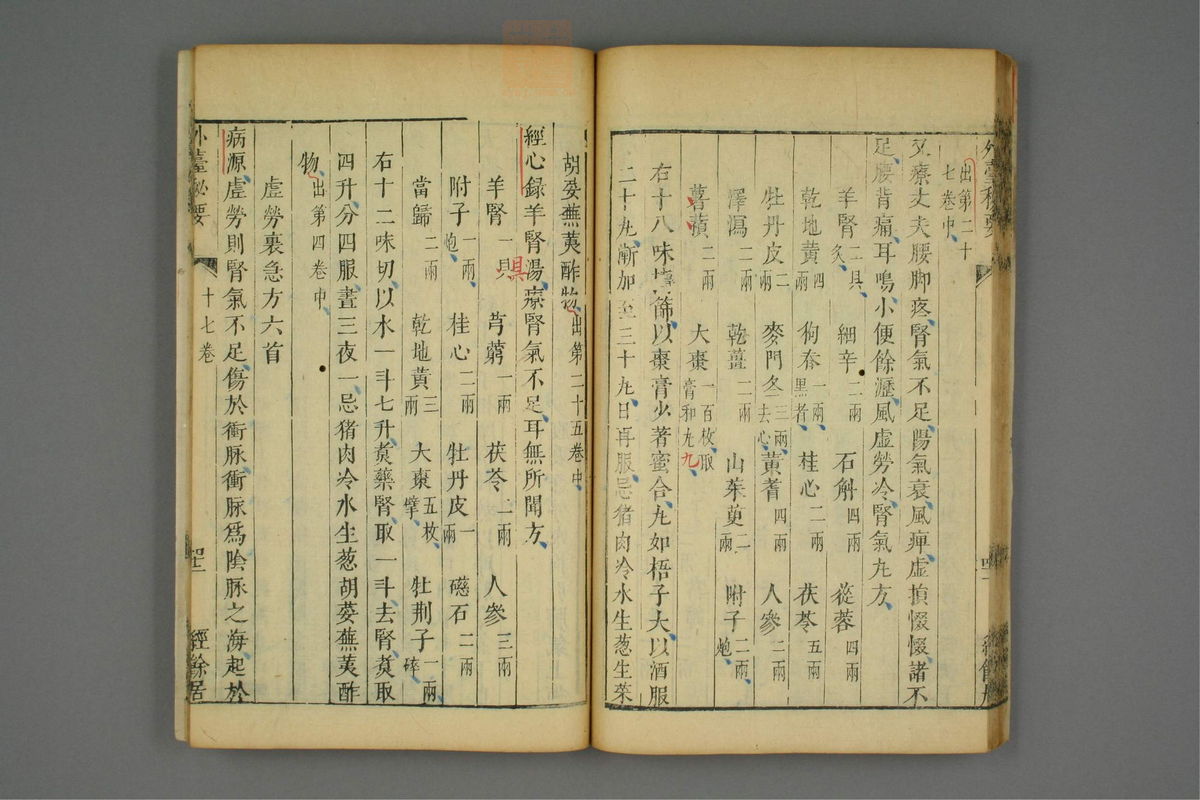 金镜内台方议(第974页)