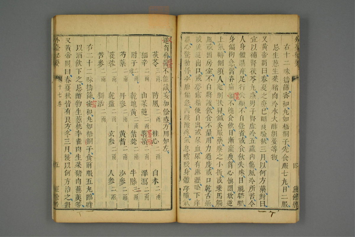 金镜内台方议(第937页)