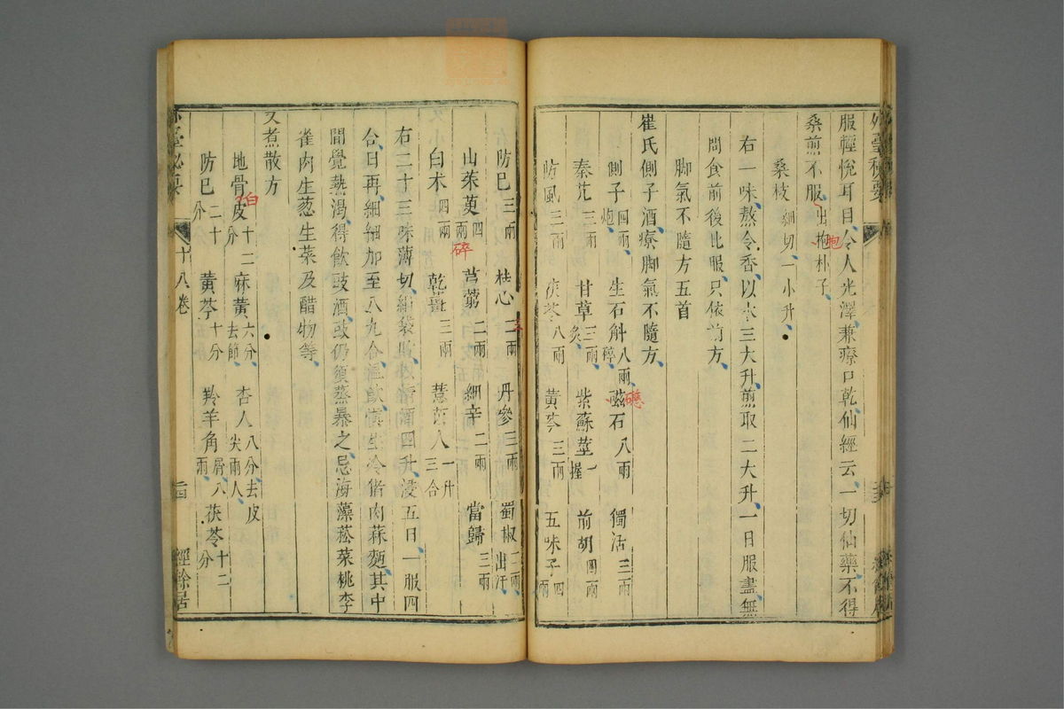 金镜内台方议(第1016页)