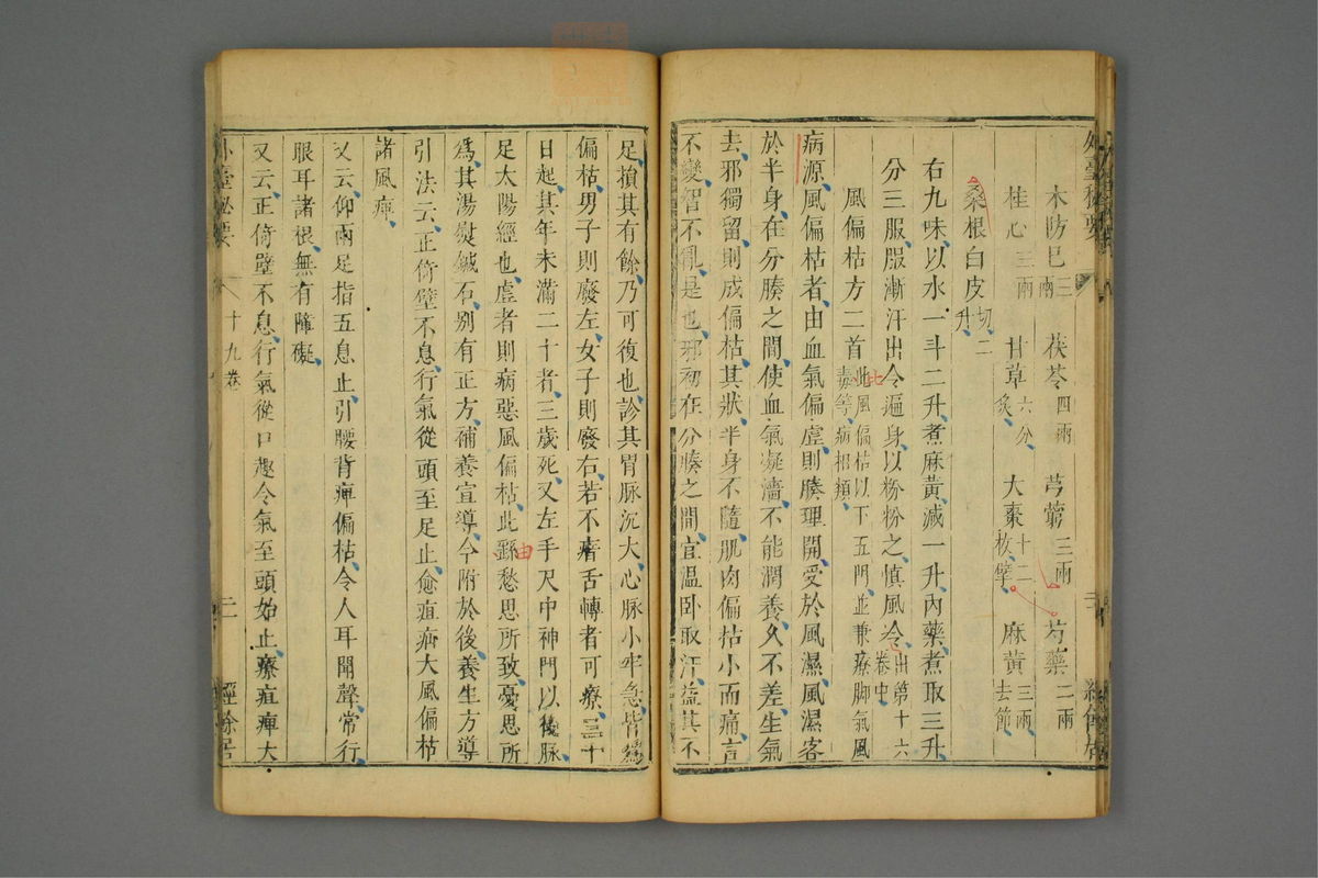 金镜内台方议(第1069页)