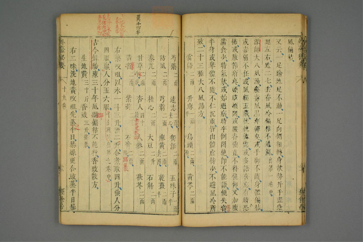 金镜内台方议(第1070页)