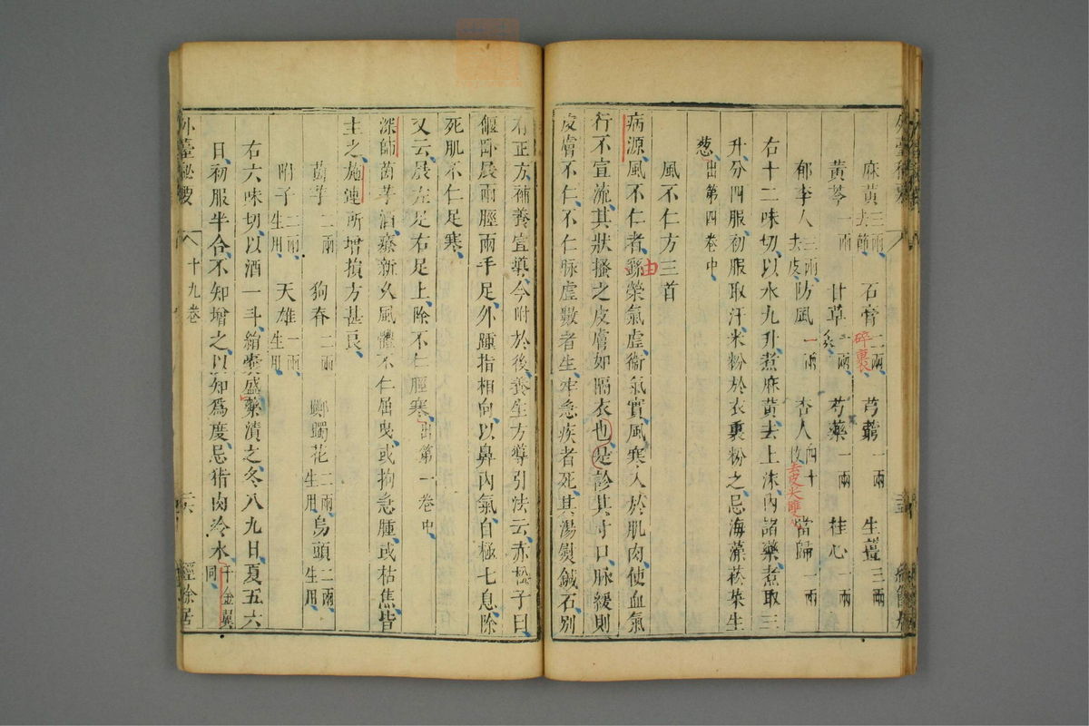 金镜内台方议(第1074页)