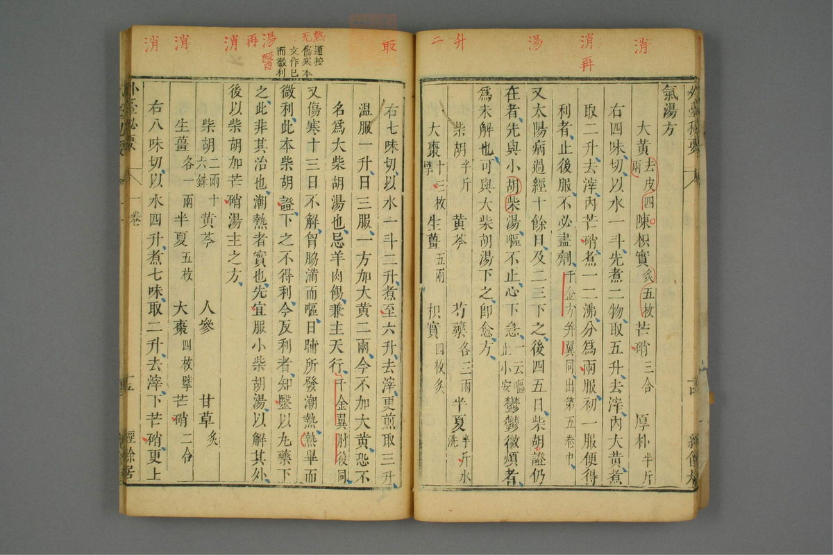 金镜内台方议(第106页)