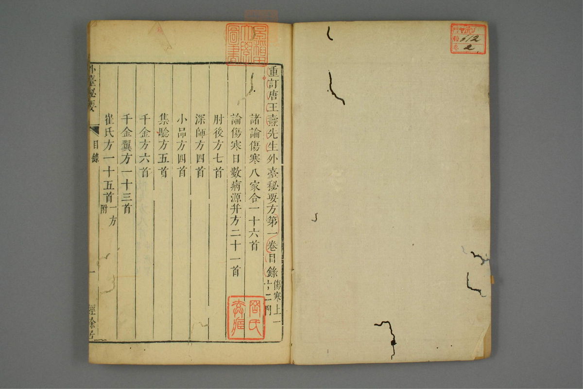 金镜内台方议(第91页)