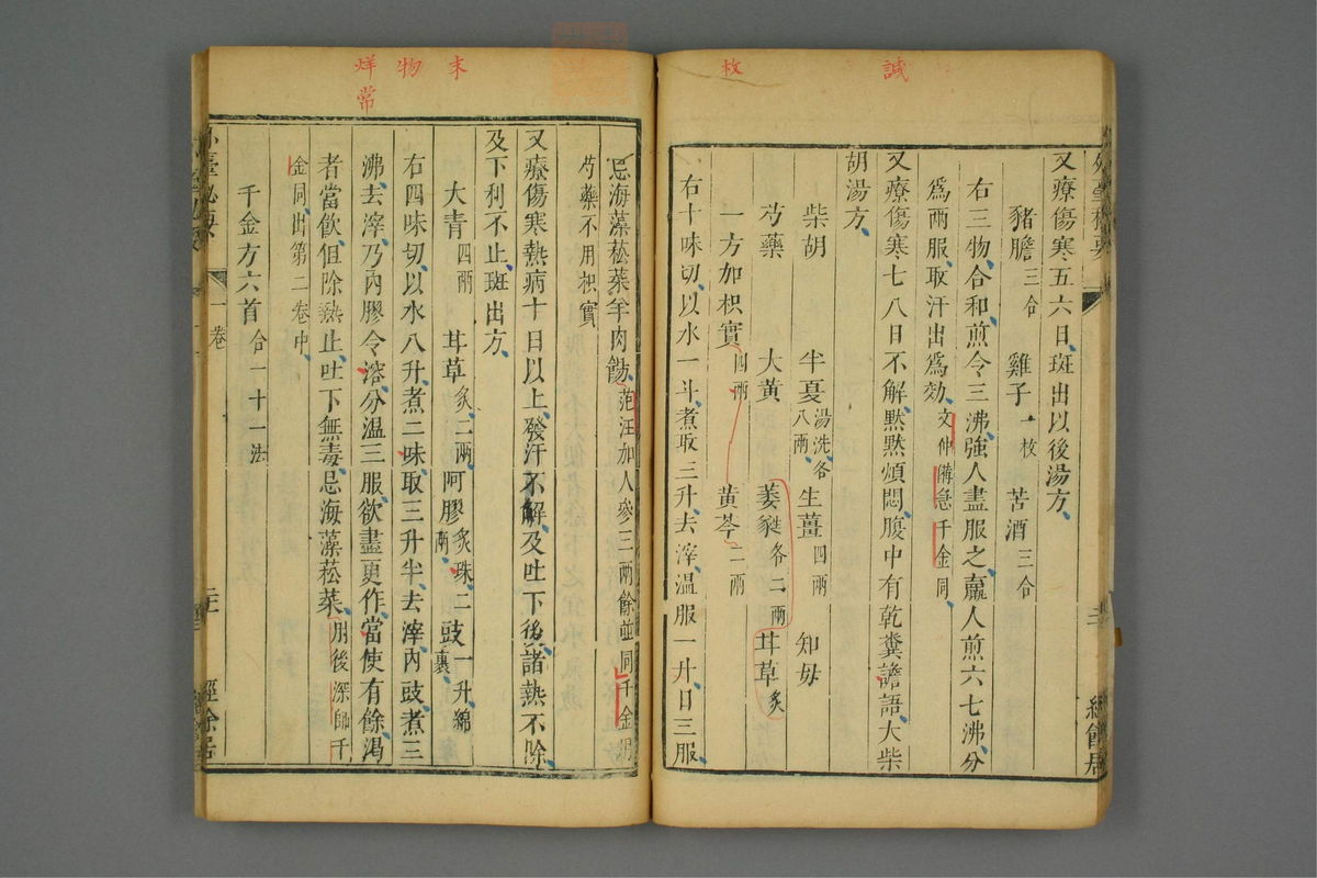 金镜内台方议(第112页)