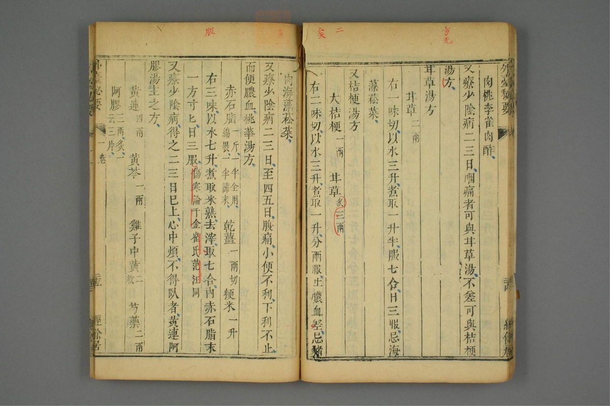 金镜内台方议(第116页)