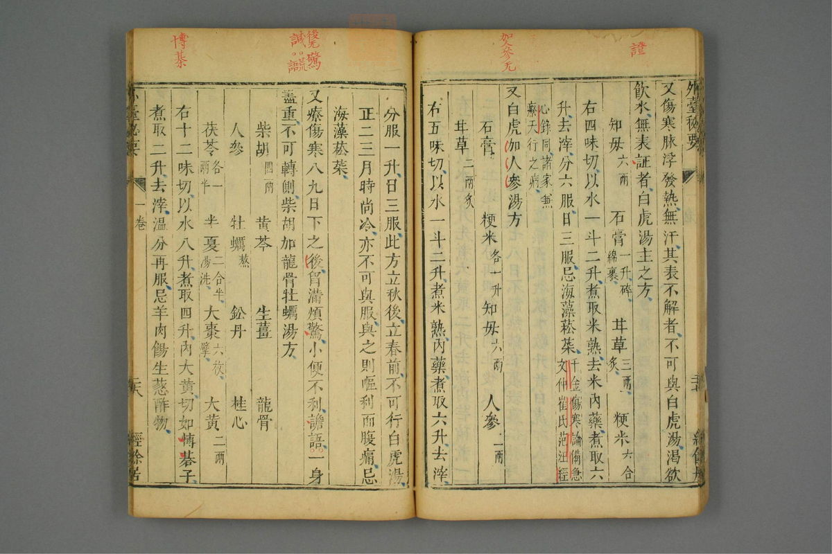 金镜内台方议(第119页)