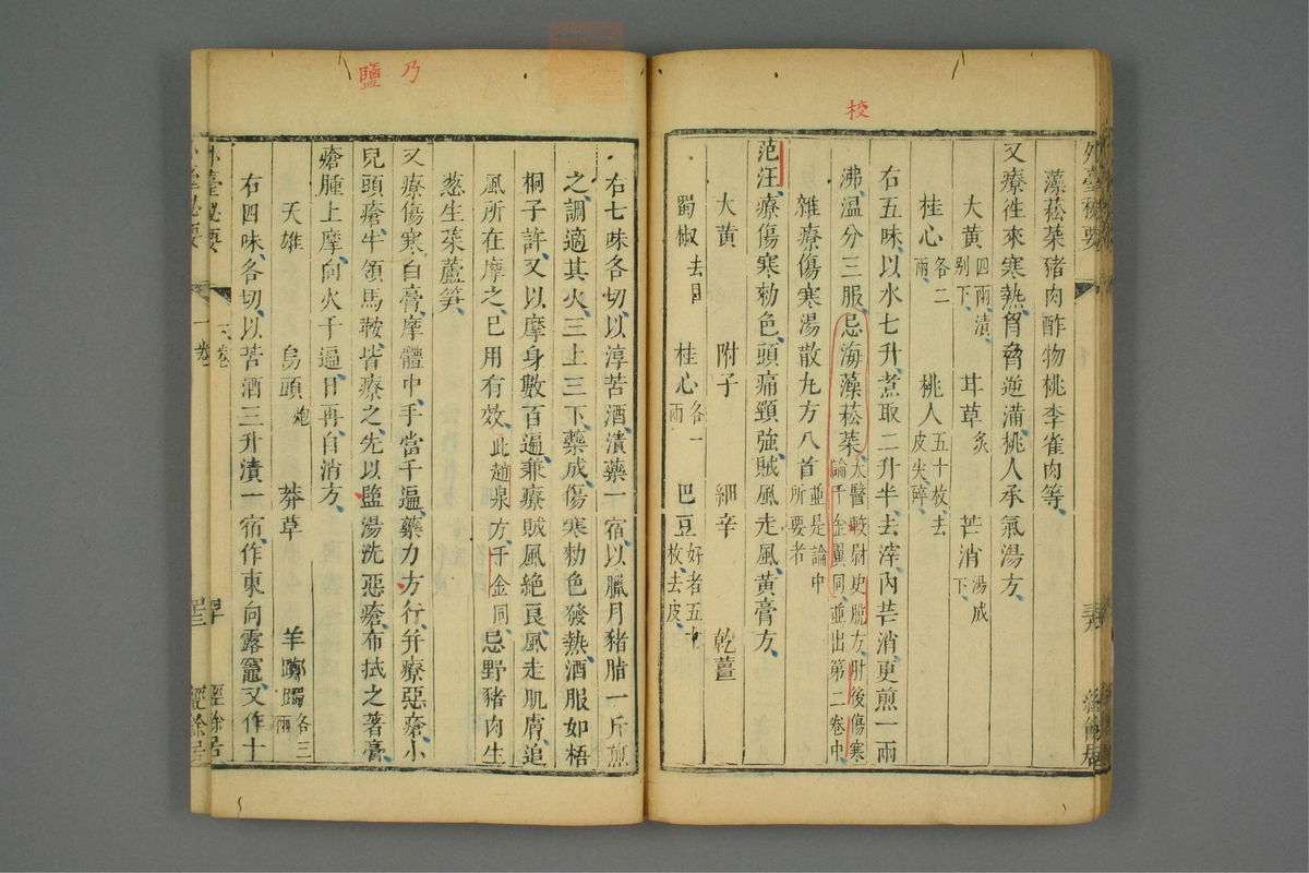 金镜内台方议(第131页)