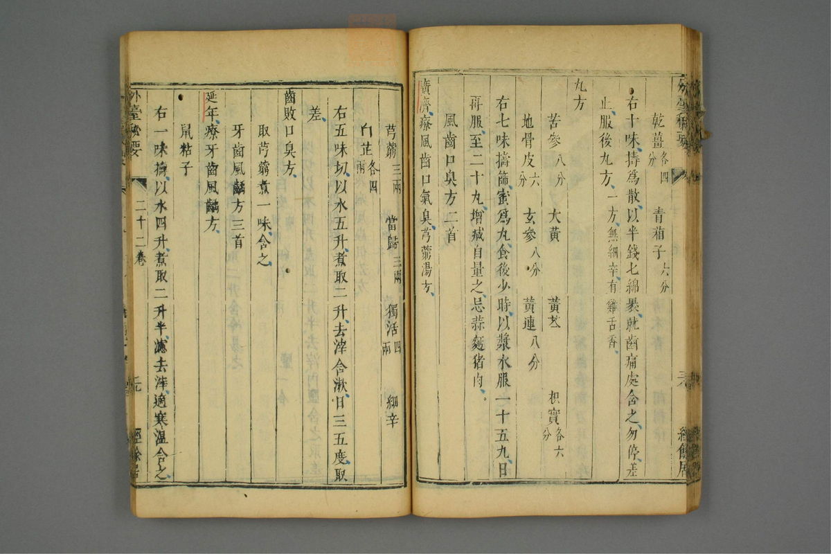 金镜内台方议(第1235页)