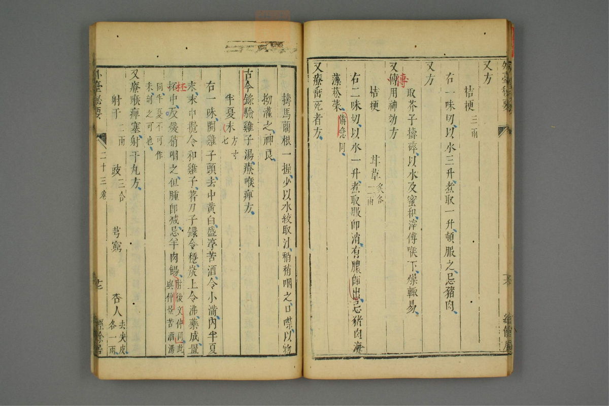 金镜内台方议(第1281页)