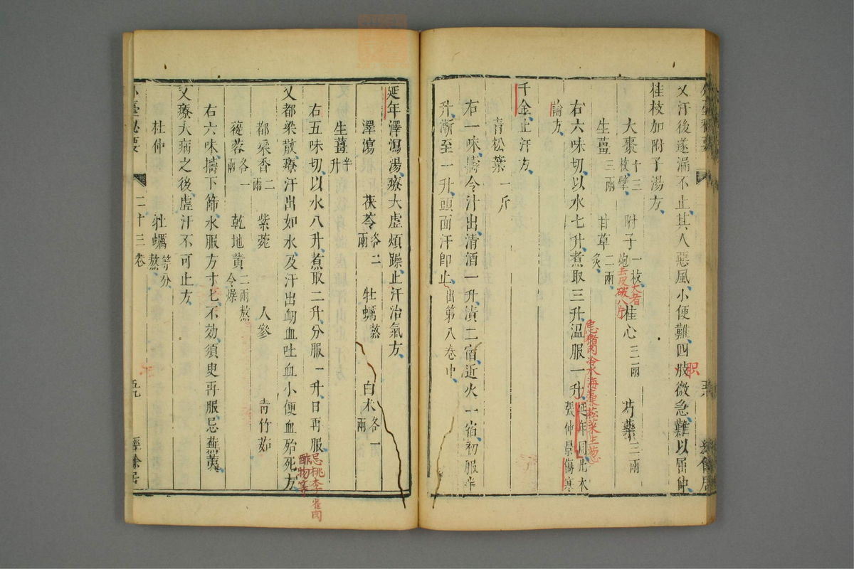 金镜内台方议(第1323页)