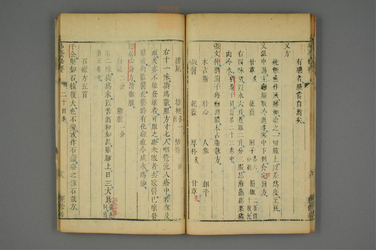 金镜内台方议(第1346页)