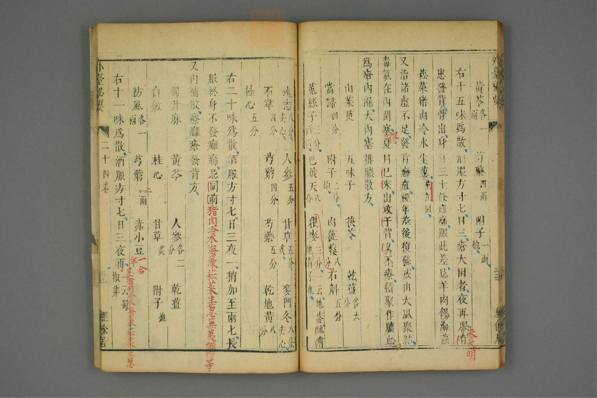 金镜内台方议(第1361页)