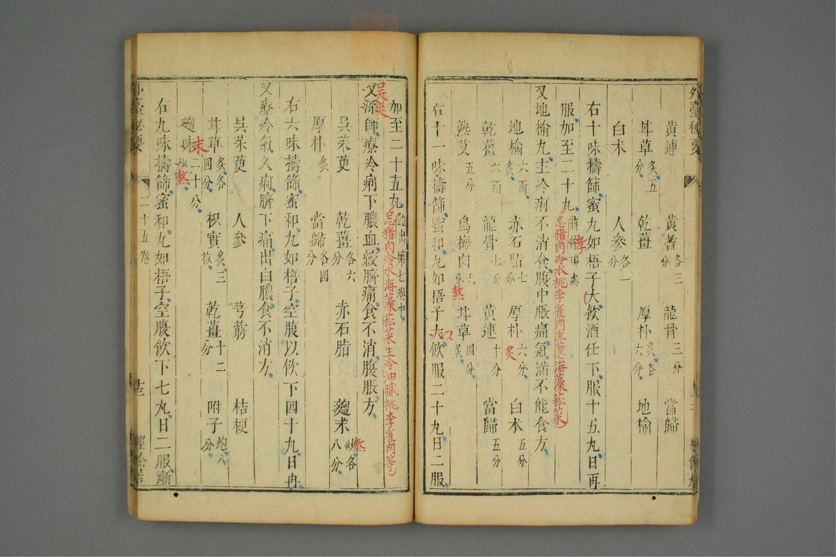 金镜内台方议(第1393页)