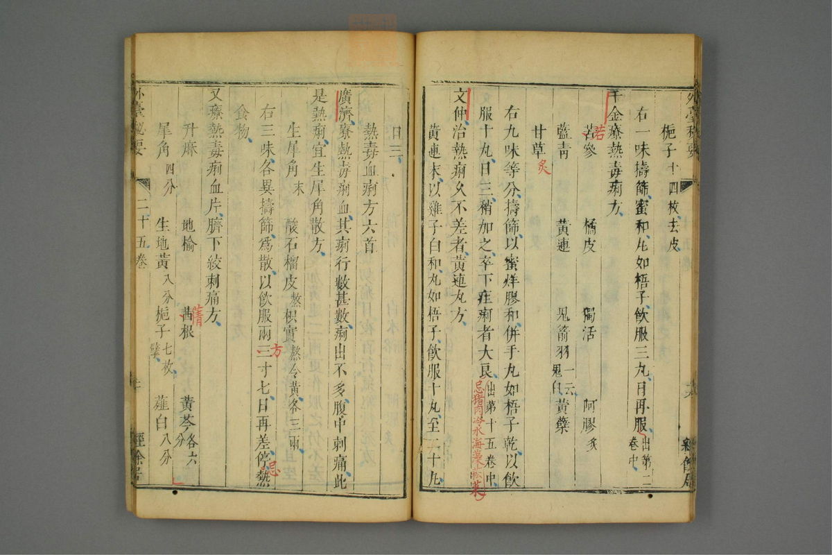 金镜内台方议(第1400页)