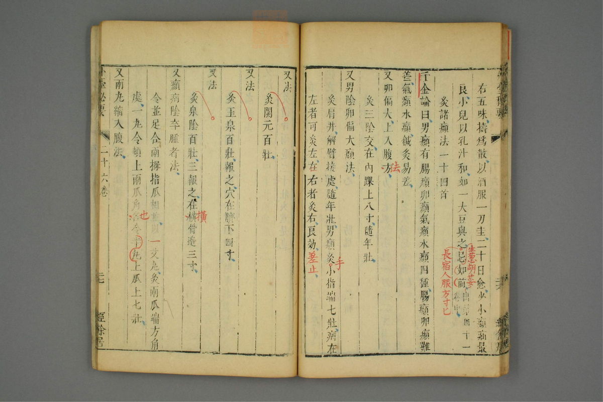 金镜内台方议(第1460页)