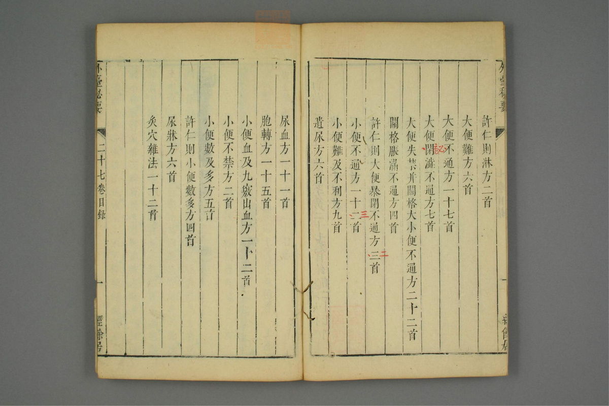 金镜内台方议(第1488页)