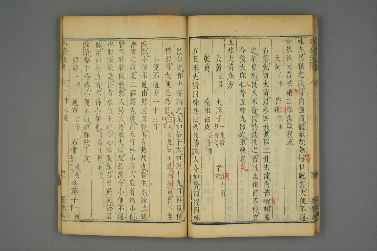 金镜内台方议(第1519页)