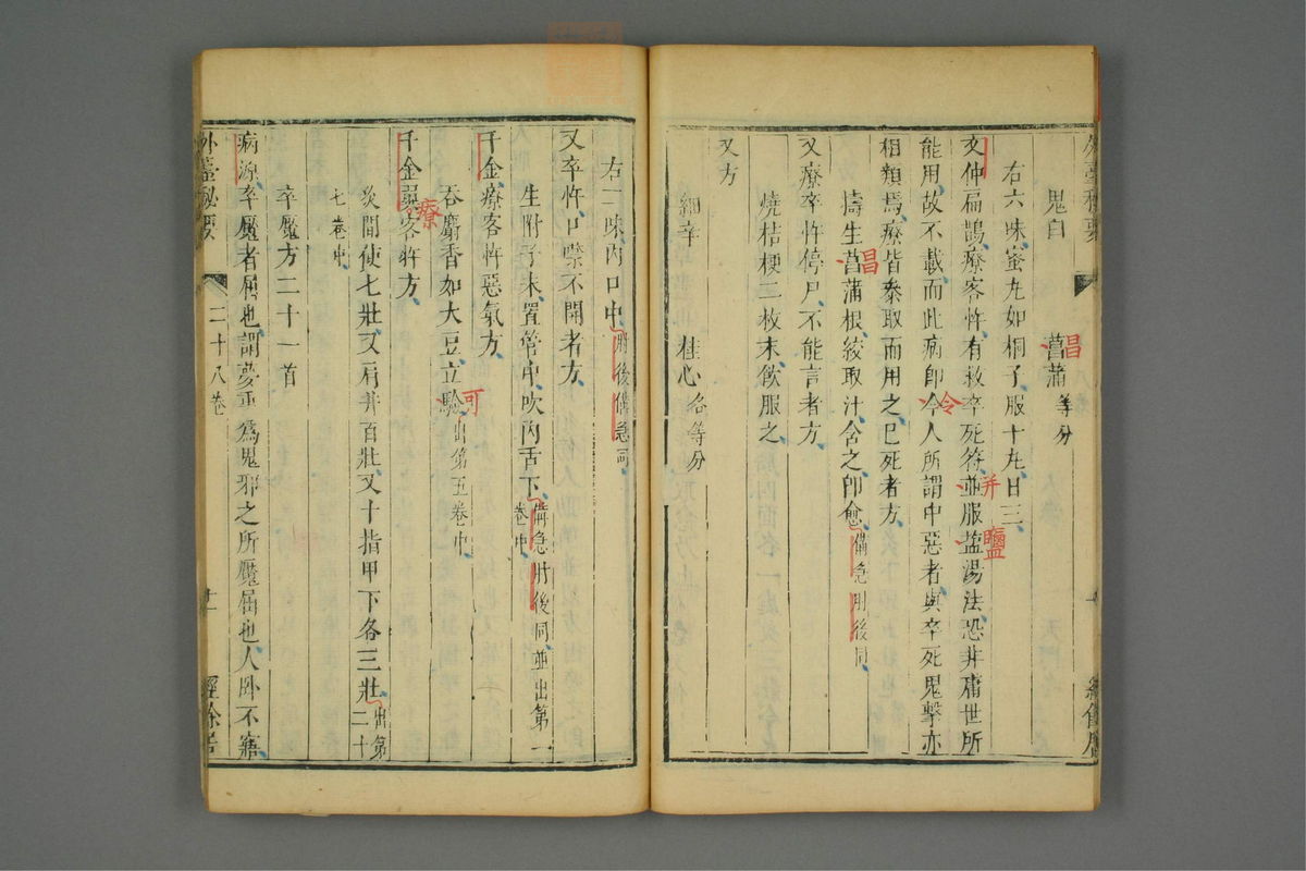 金镜内台方议(第1551页)