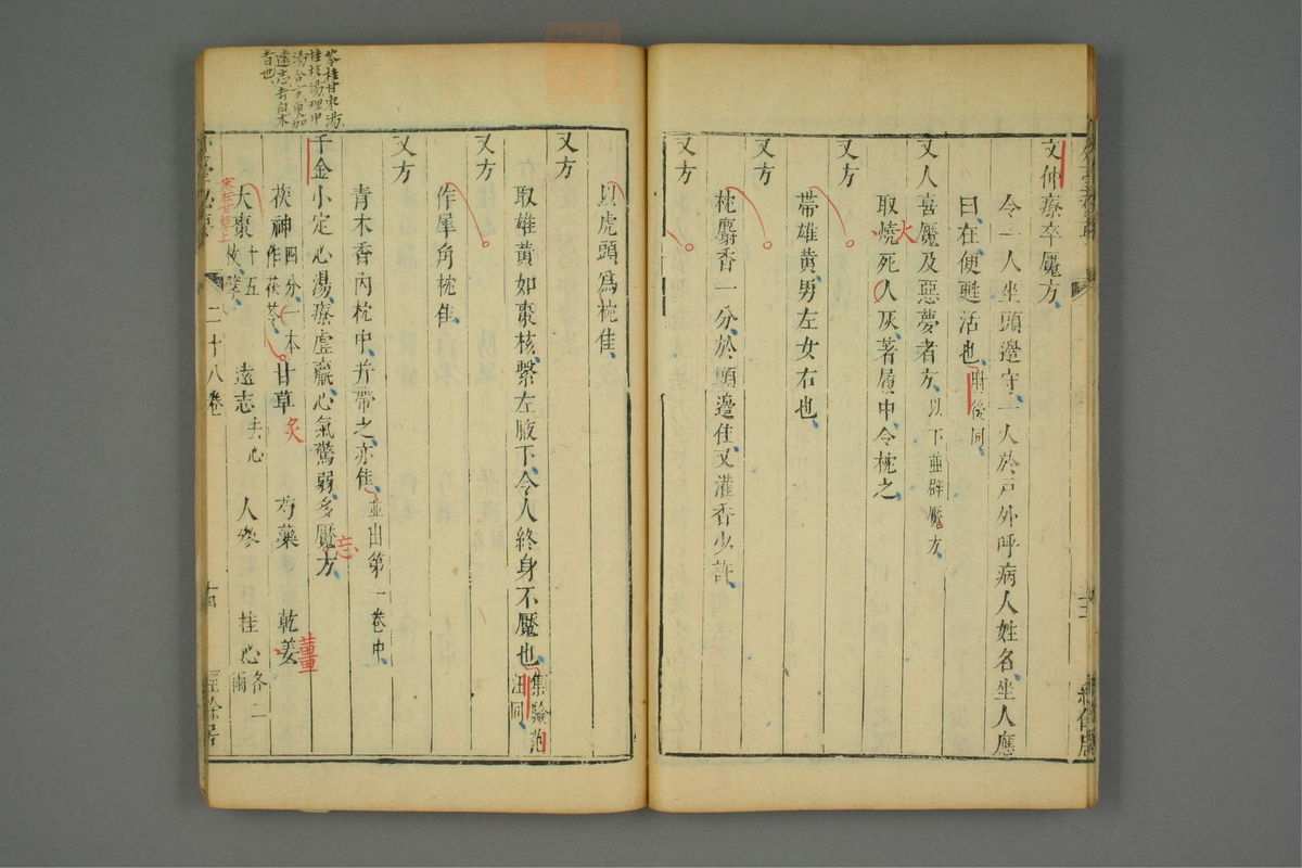 金镜内台方议(第1554页)