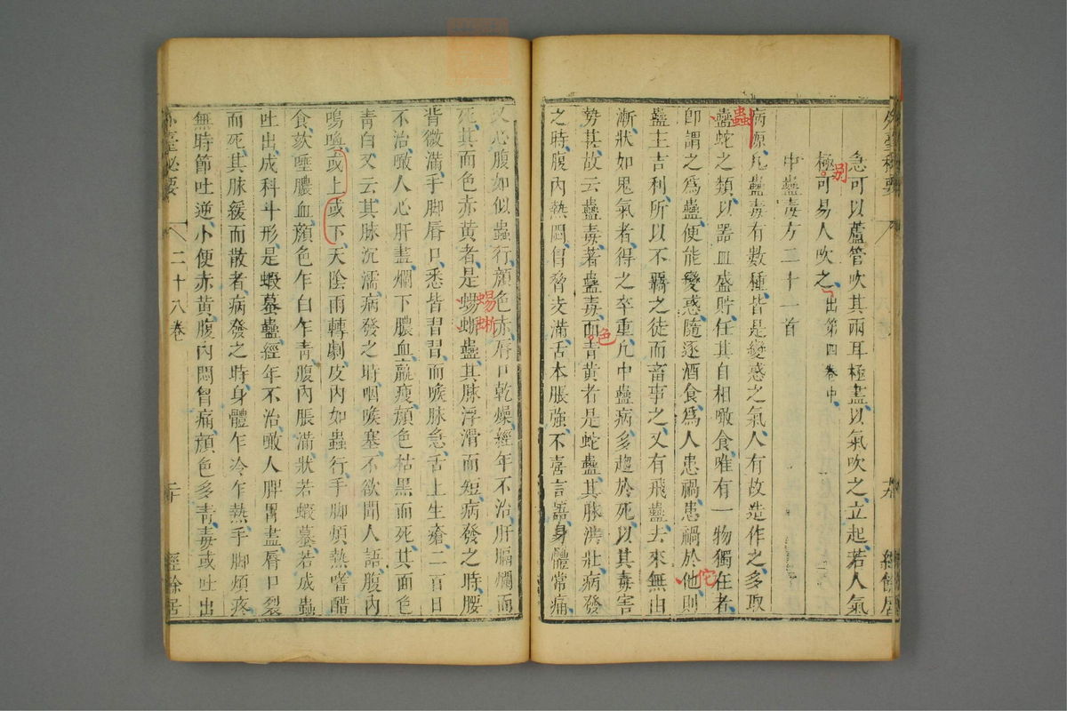 金镜内台方议(第1562页)