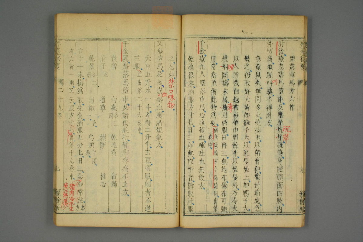 金镜内台方议(第1601页)