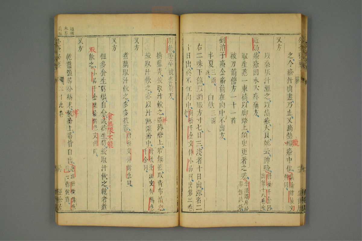 金镜内台方议(第1620页)