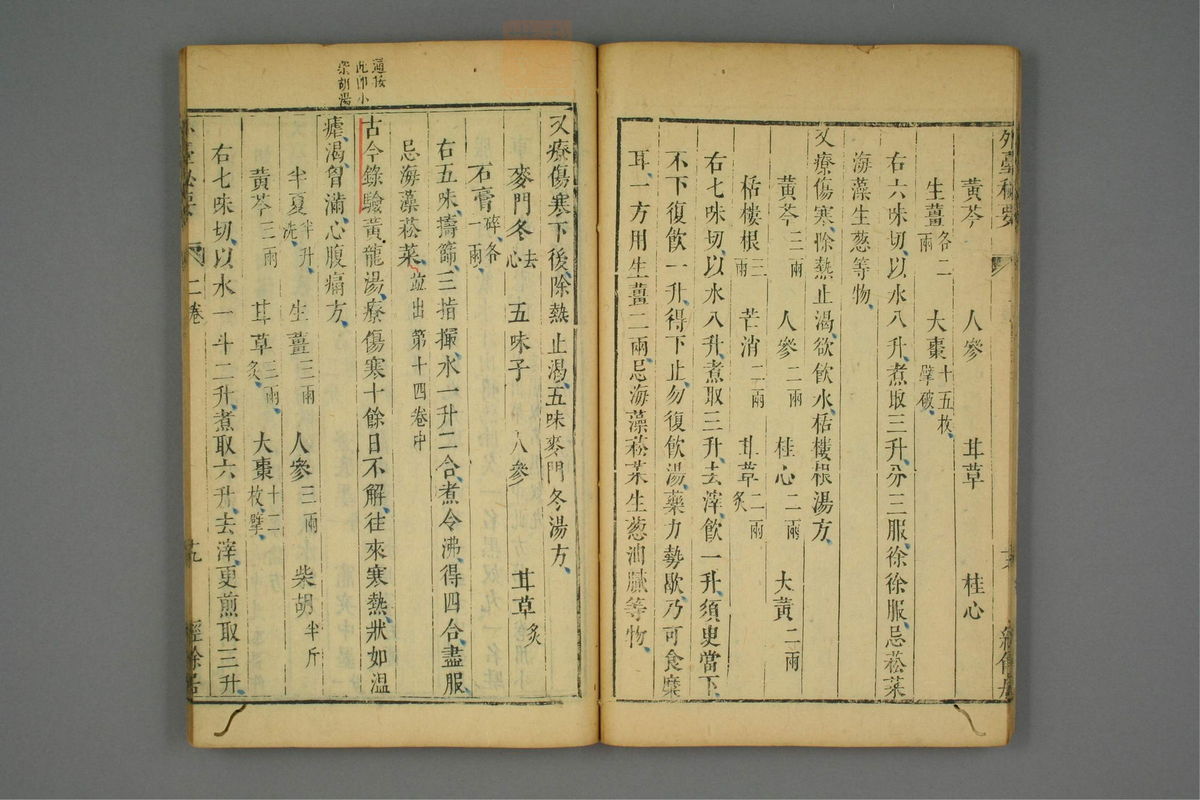 金镜内台方议(第158页)