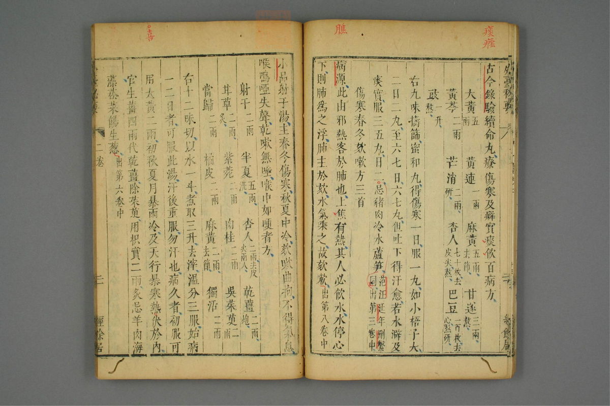 金镜内台方议(第160页)