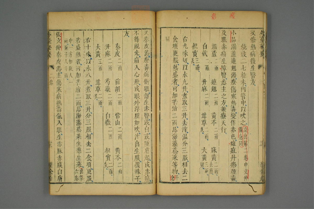 金镜内台方议(第162页)