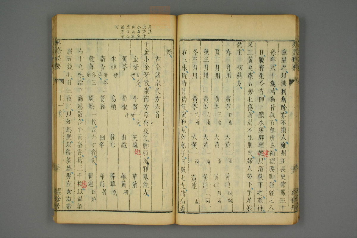 金镜内台方议(第1742页)