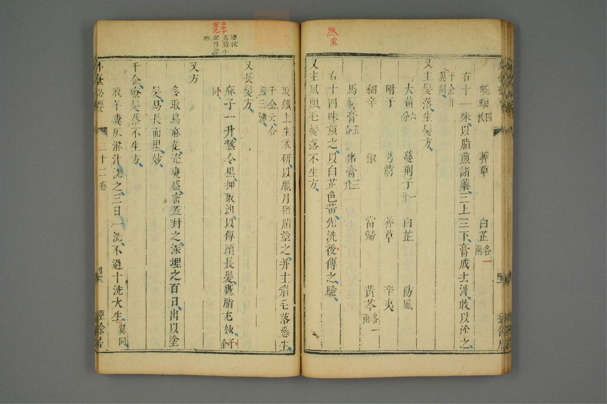 金镜内台方议(第1828页)