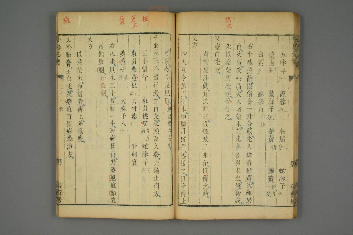 金镜内台方议(第1832页)