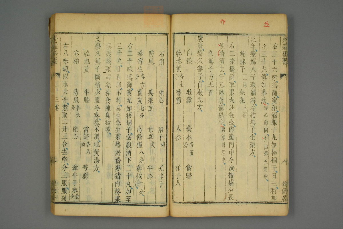 金镜内台方议(第1862页)