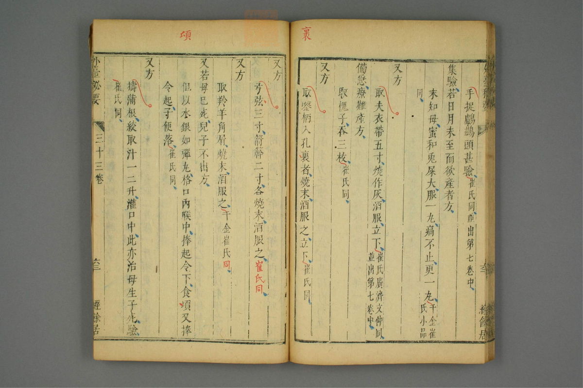 金镜内台方议(第1916页)