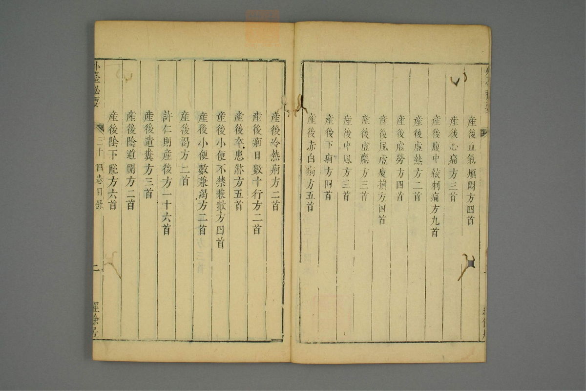 金镜内台方议(第1929页)